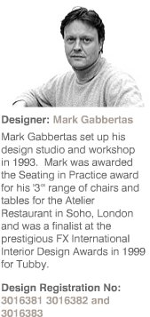 Mark Gabbertas