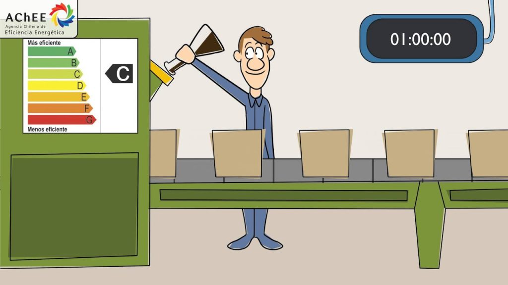 El papel del diseño interior en la eficiencia energética